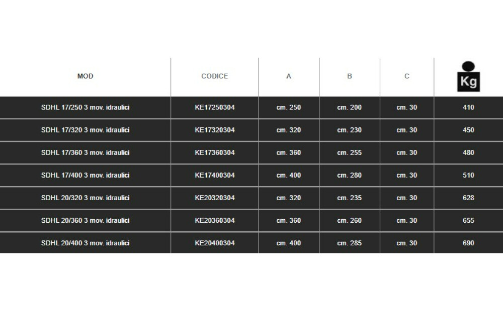 Spedo SERIE SDHL Neu - 2