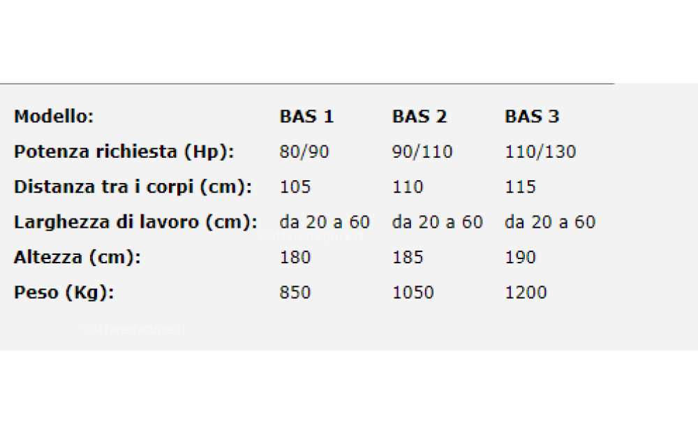 Agrisav BAS Neu - 6