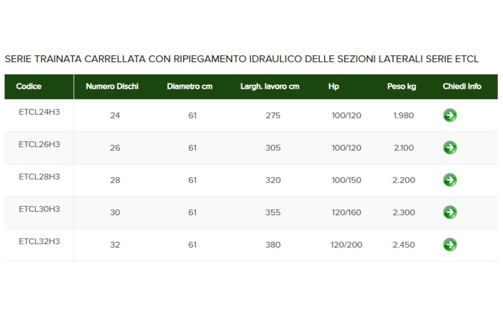 SOLDO Erpice a dischi Neu - 5