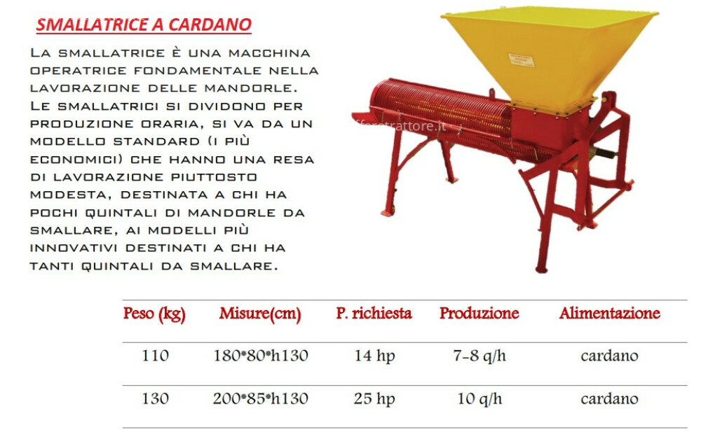 SMALLATRICE A CARDANO - 1