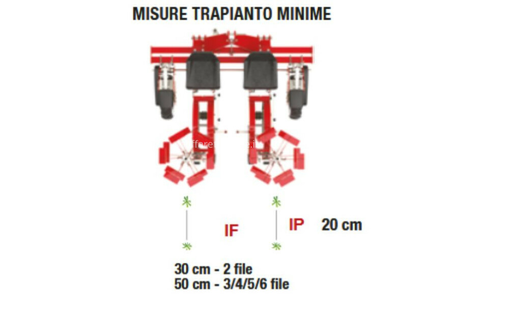 Spapperi AS TWINDRIVE PERFORANTE Neu - 4