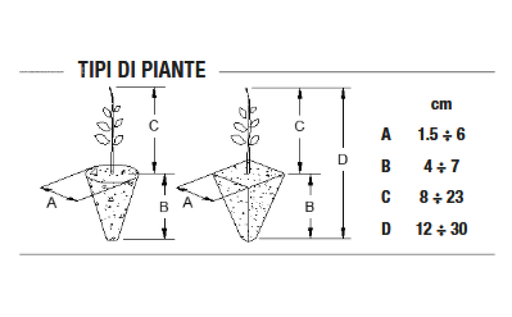 Spapperi TC MONODRIVE Neu - 7