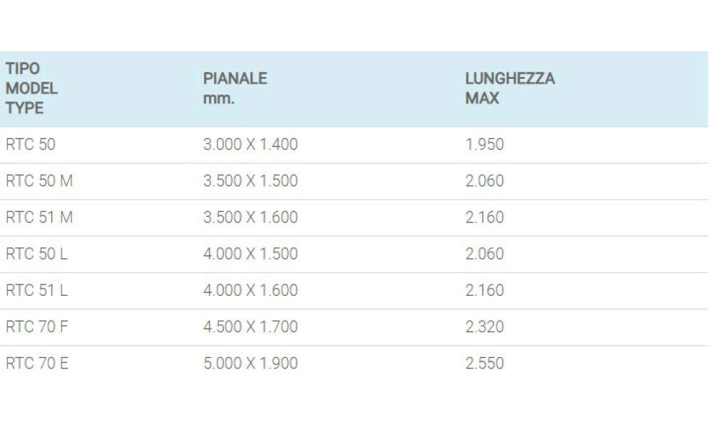 Terpa-Raupenanhänger Neu - 12