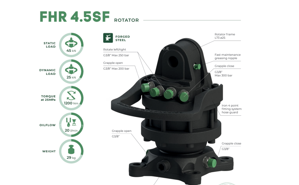 Formiko 4.5SF Neu - 1