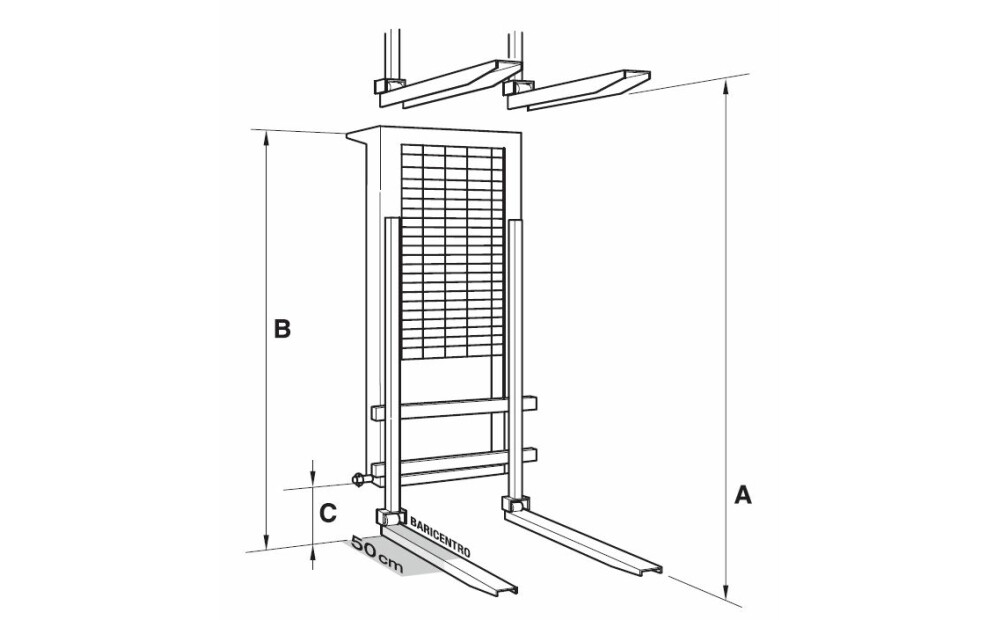 Spedo SERIE SDC Neu - 3