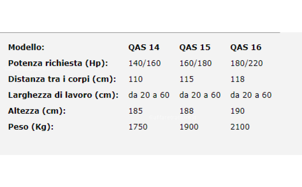 Agrisav QAS Neu - 5