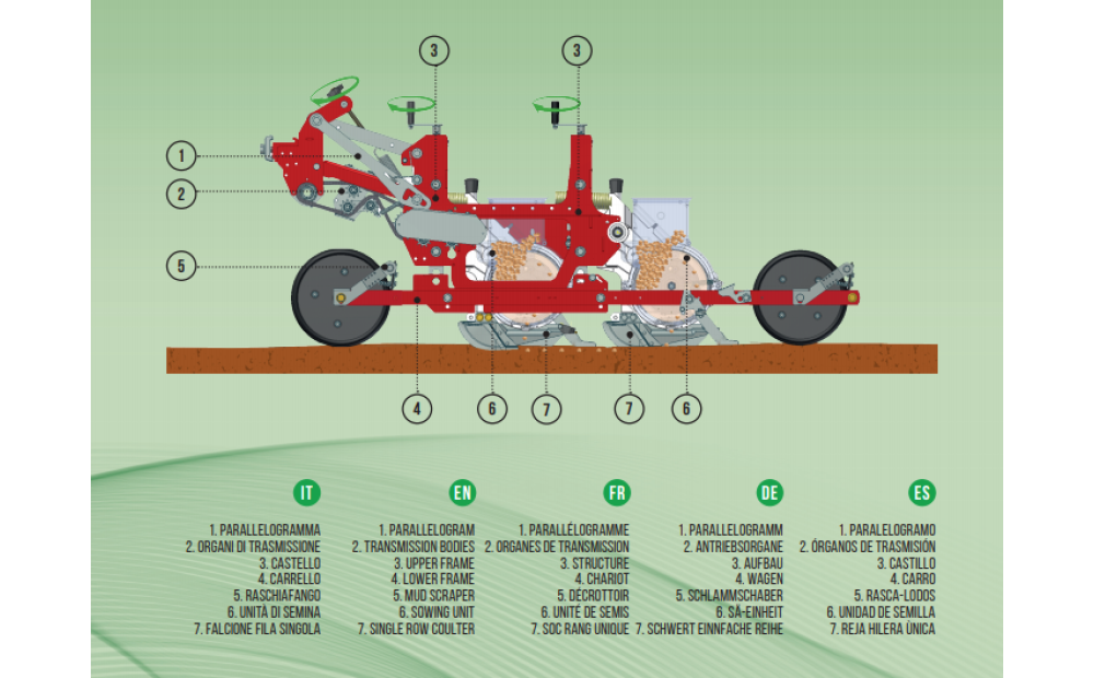 Agricola Italiana SNT 3 320 Neu - 3