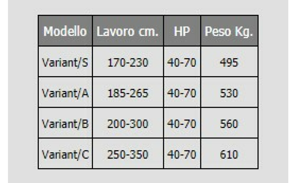 Ciancaglini Variant Neu - 2