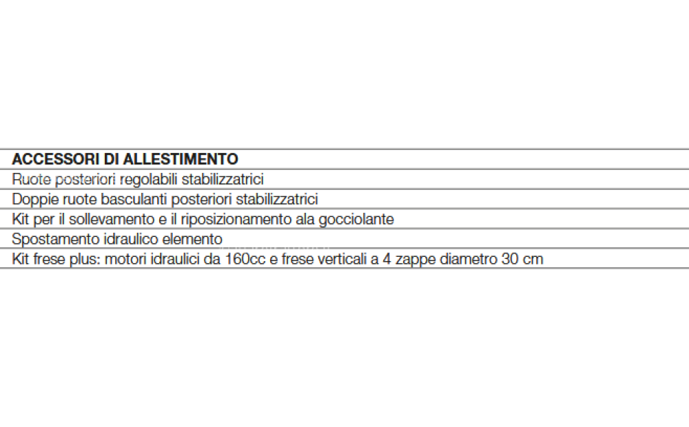 MANUELLER ZWISCHENPFLANZENJACKE Spapperi Neu - 3