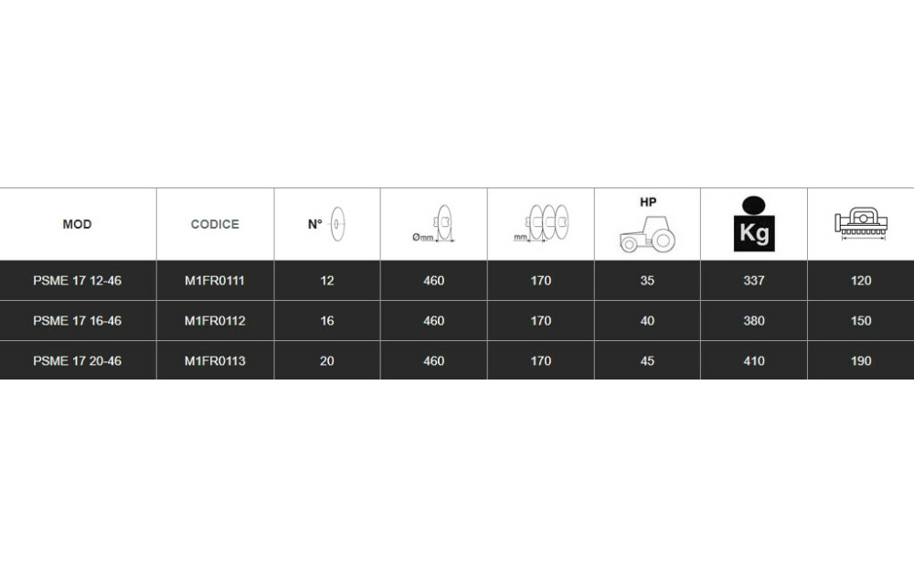 Spedo SERIE PSME Neu - 2