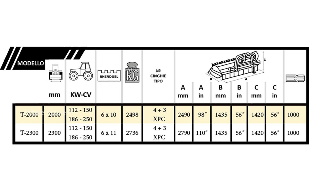 Serrat Biomass 200 150-250 Cv 200-230 Cm - 8