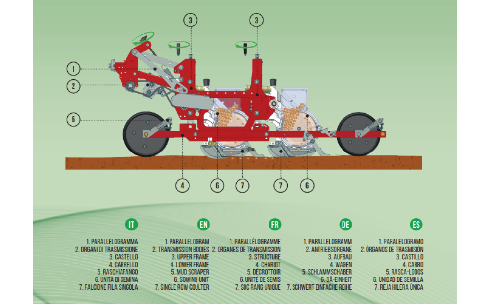 Agricola Italiana SNT  3 290 Neu - 3