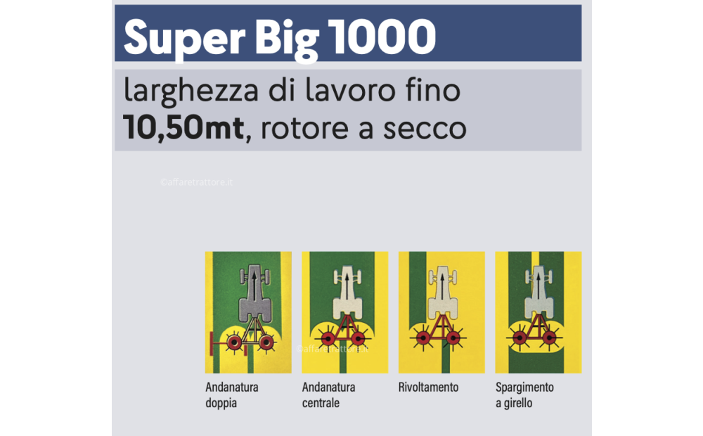 Fiorini Super Big 1000 Neu - 3