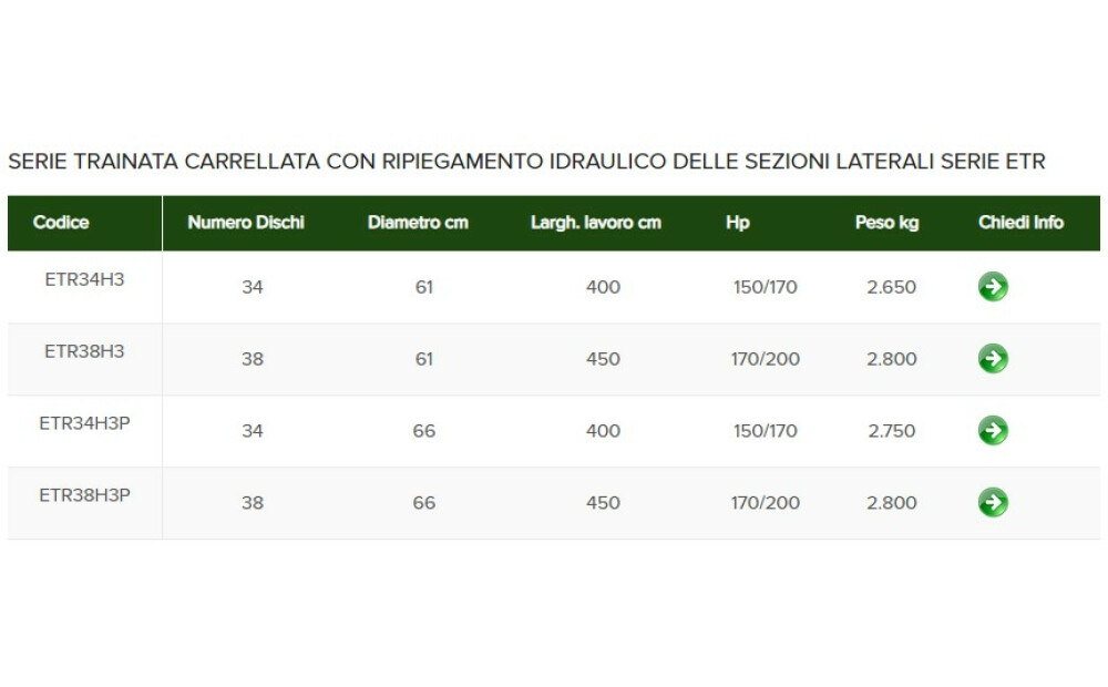 SOLDO Erpice a dischi Neu - 6