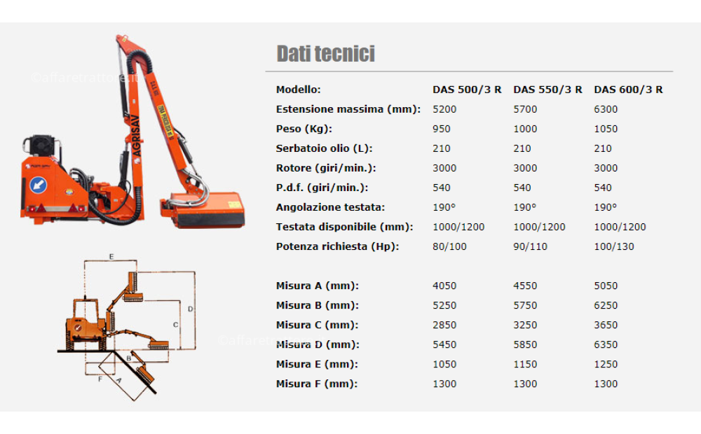 Agrisav D.A.S. 3R Neu - 12