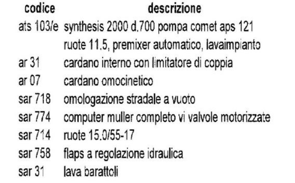 Caffini SYNTHESIS 2000 Gebraucht - 7