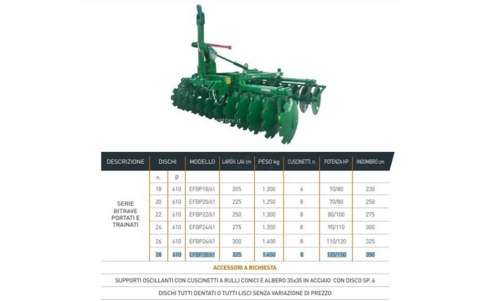 Cormagri EFBP 28/61 Gebraucht - 6