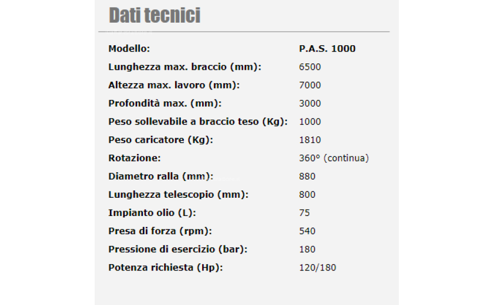 Agrisav P.A.S. 1000 Neu - 4